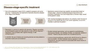 Alzheimers Disease – Treatment Principles – slide 29